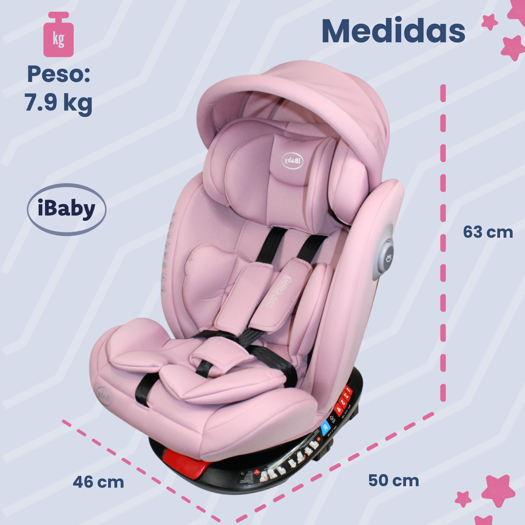 Autoasiento Reclinable Giro 360° Desde 0 A 36 Kg