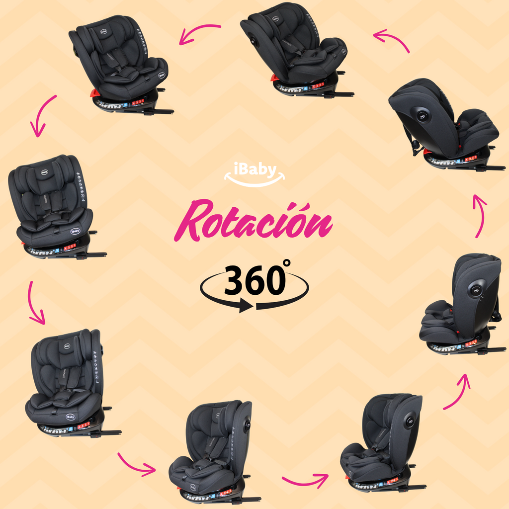 Autoasiento Reclinable Giro 360° Desde 0 A 36 Kg