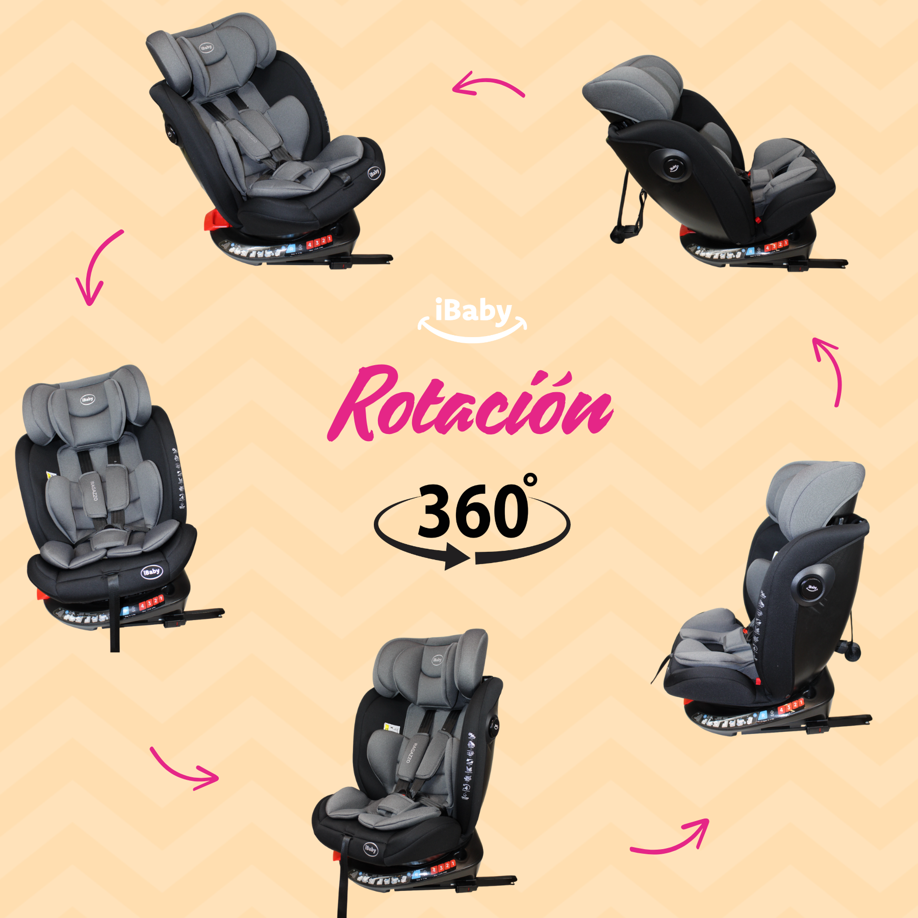 Autoasiento Reclinable Giro 360° Desde 0 A 36 Kg