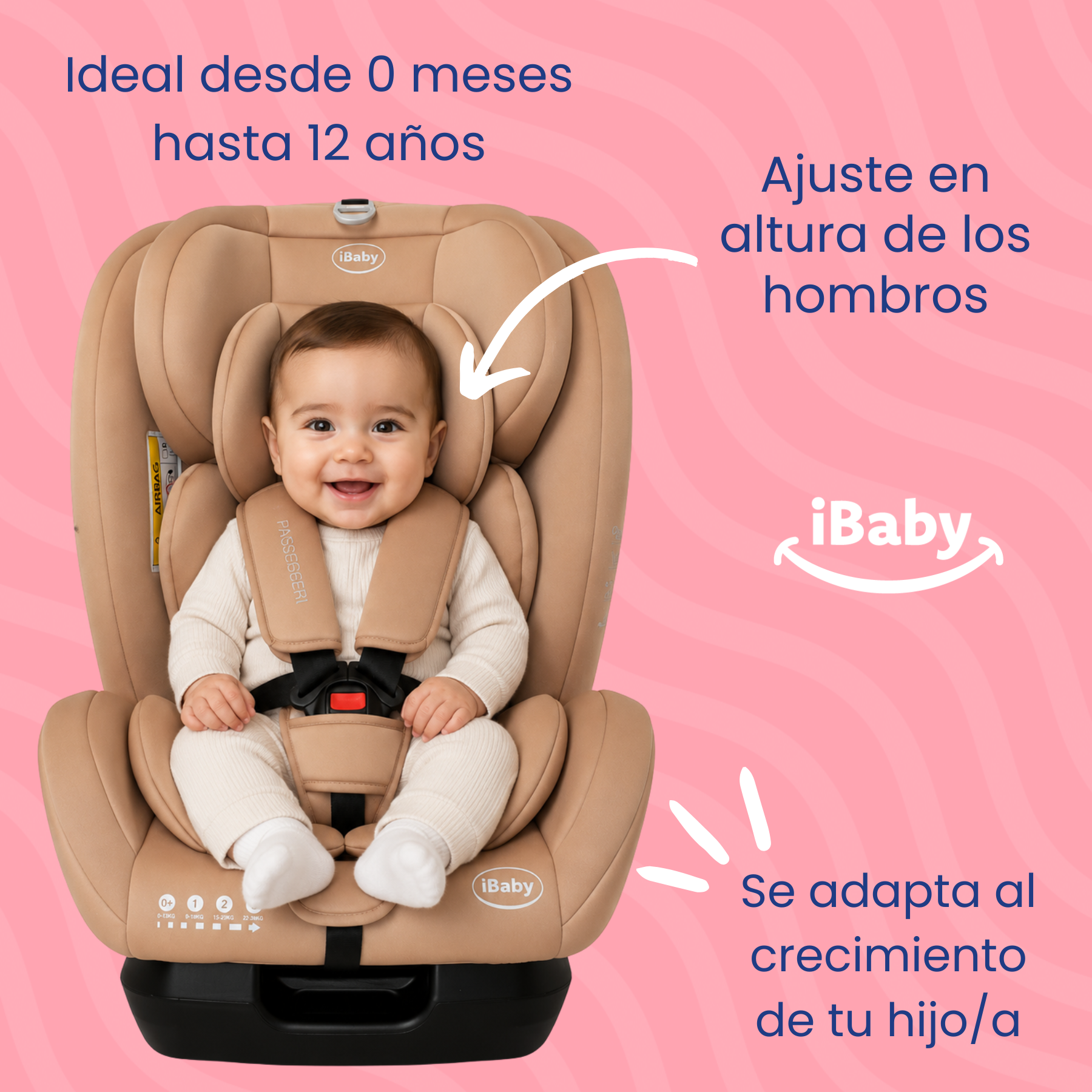 Autoasiento Reclinable Desde 0 A 36 Kg Passegeri Ibaby Rosa Passegeri