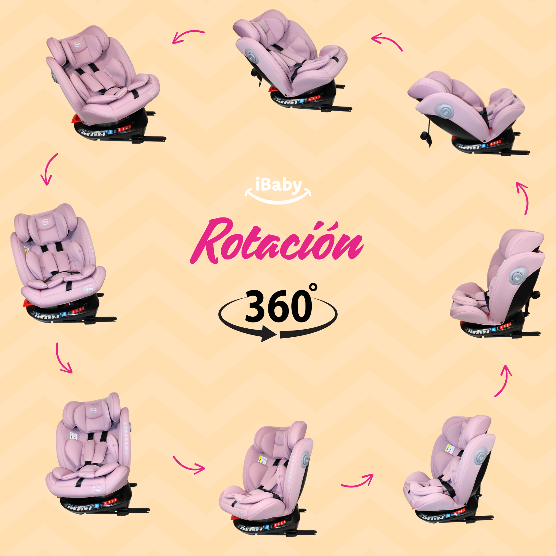 Autoasiento Reclinable Giro 360° Desde 0 A 36 Kg