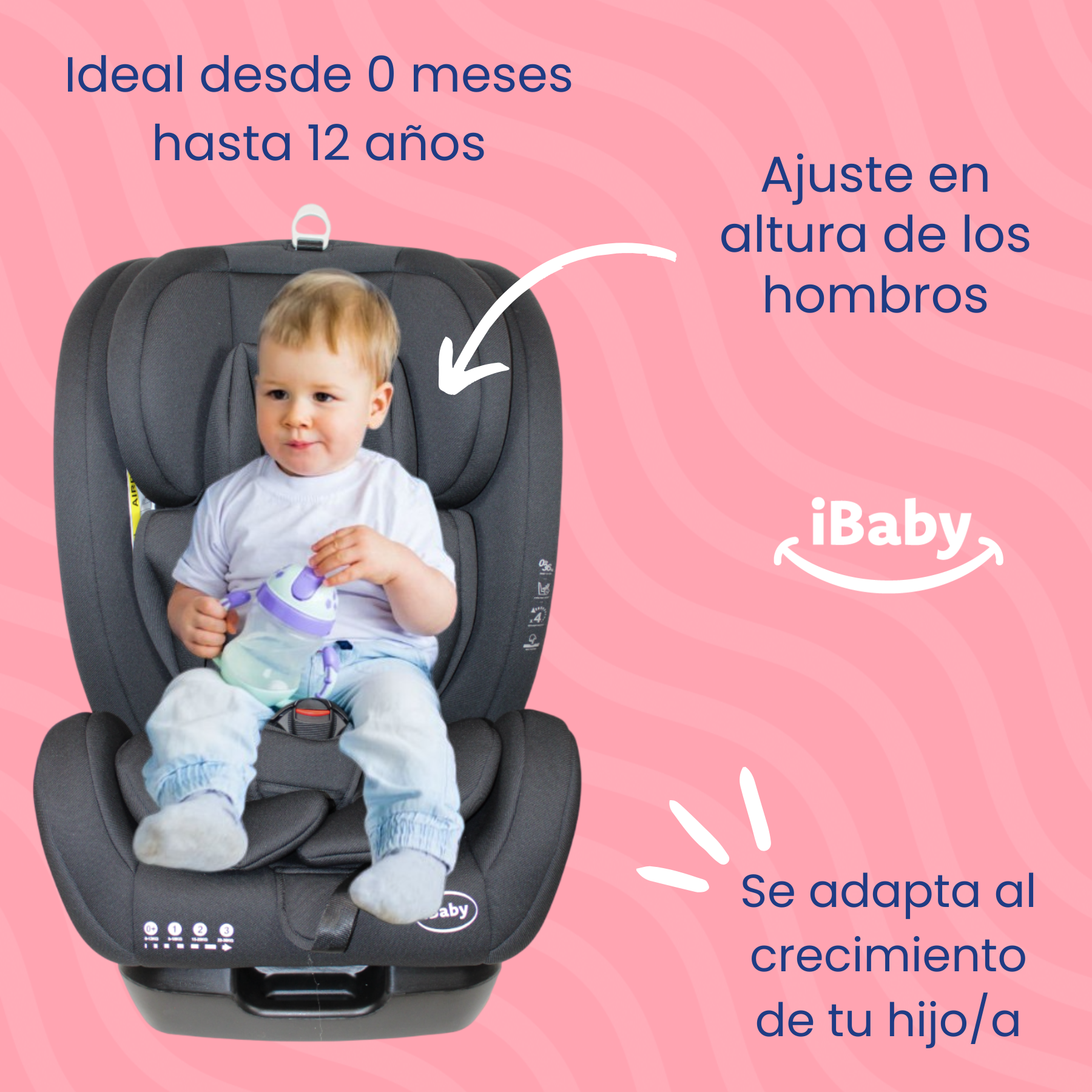 Autoasiento Reclinable Desde 0 A 36 Kg Passegeri Ibaby Rosa Passegeri