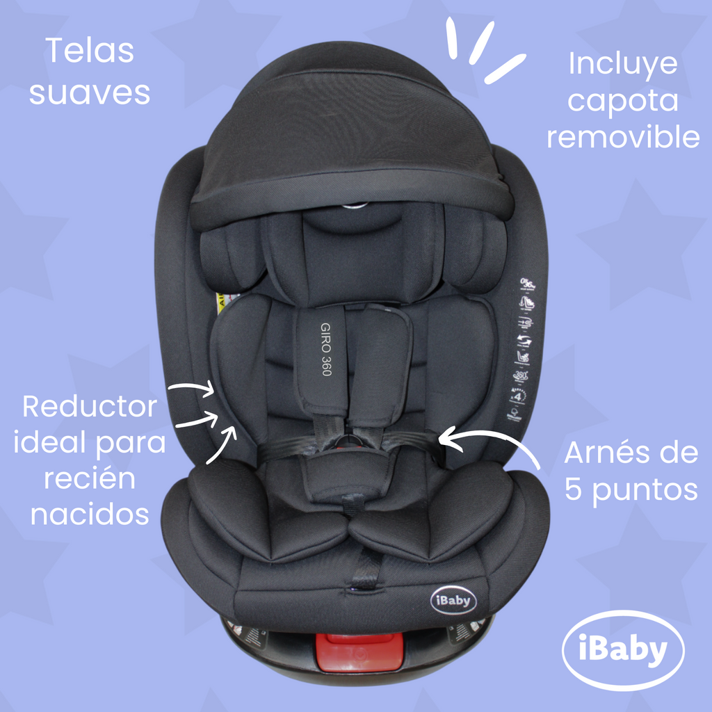 Autoasiento Reclinable Giro 360° Desde 0 A 36 Kg