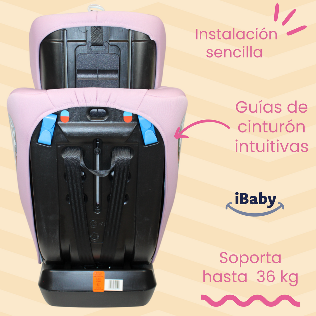 Autoasiento Reclinable Desde 0 A 36 Kg Passegeri Ibaby Rosa Passegeri