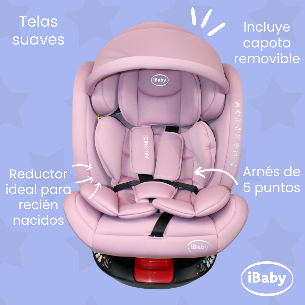 Autoasiento Reclinable Giro 360° Desde 0 A 36 Kg