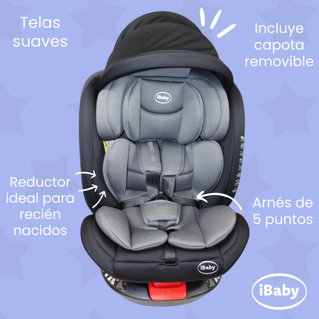 Autoasiento Reclinable Giro 360° Desde 0 A 36 Kg