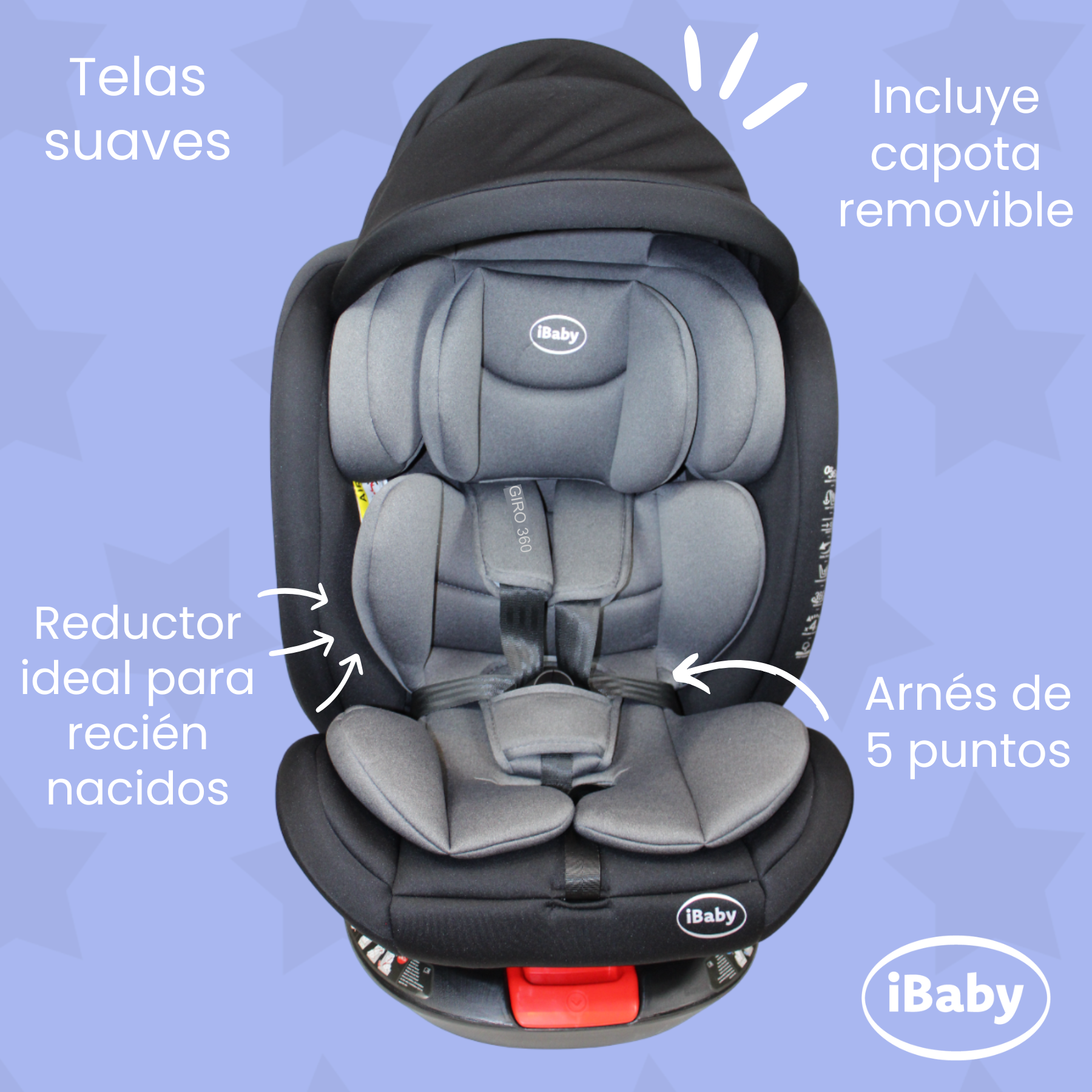 Autoasiento Reclinable Giro 360° Desde 0 A 36 Kg