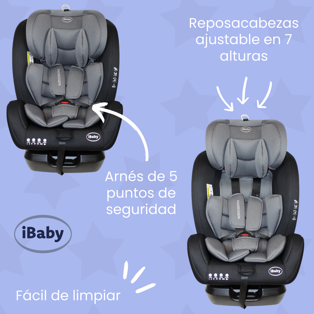 Autoasiento Reclinable Desde 0 A 36 Kg Passegeri Ibaby Rosa Passegeri