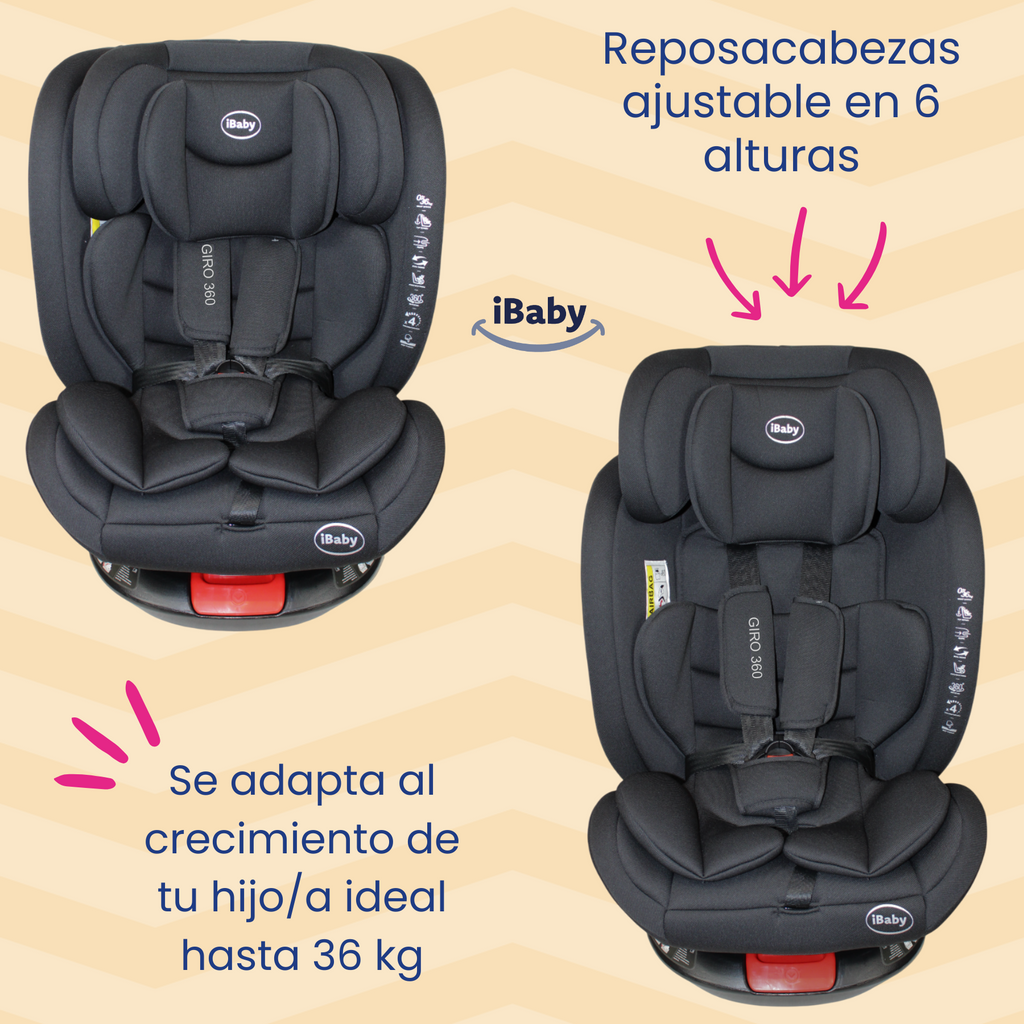 Autoasiento Reclinable Giro 360° Desde 0 A 36 Kg