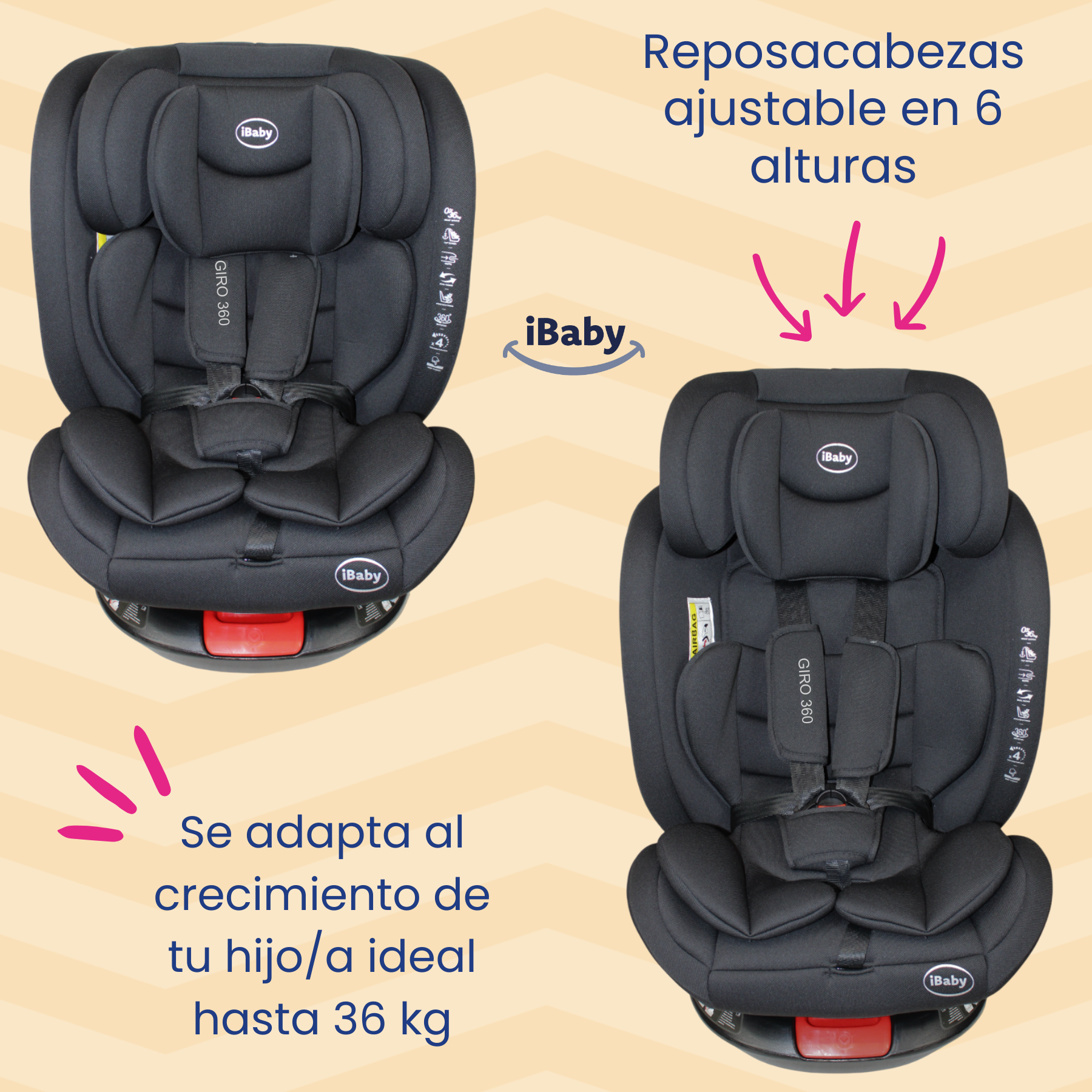 Autoasiento Reclinable Giro 360° Desde 0 A 36 Kg