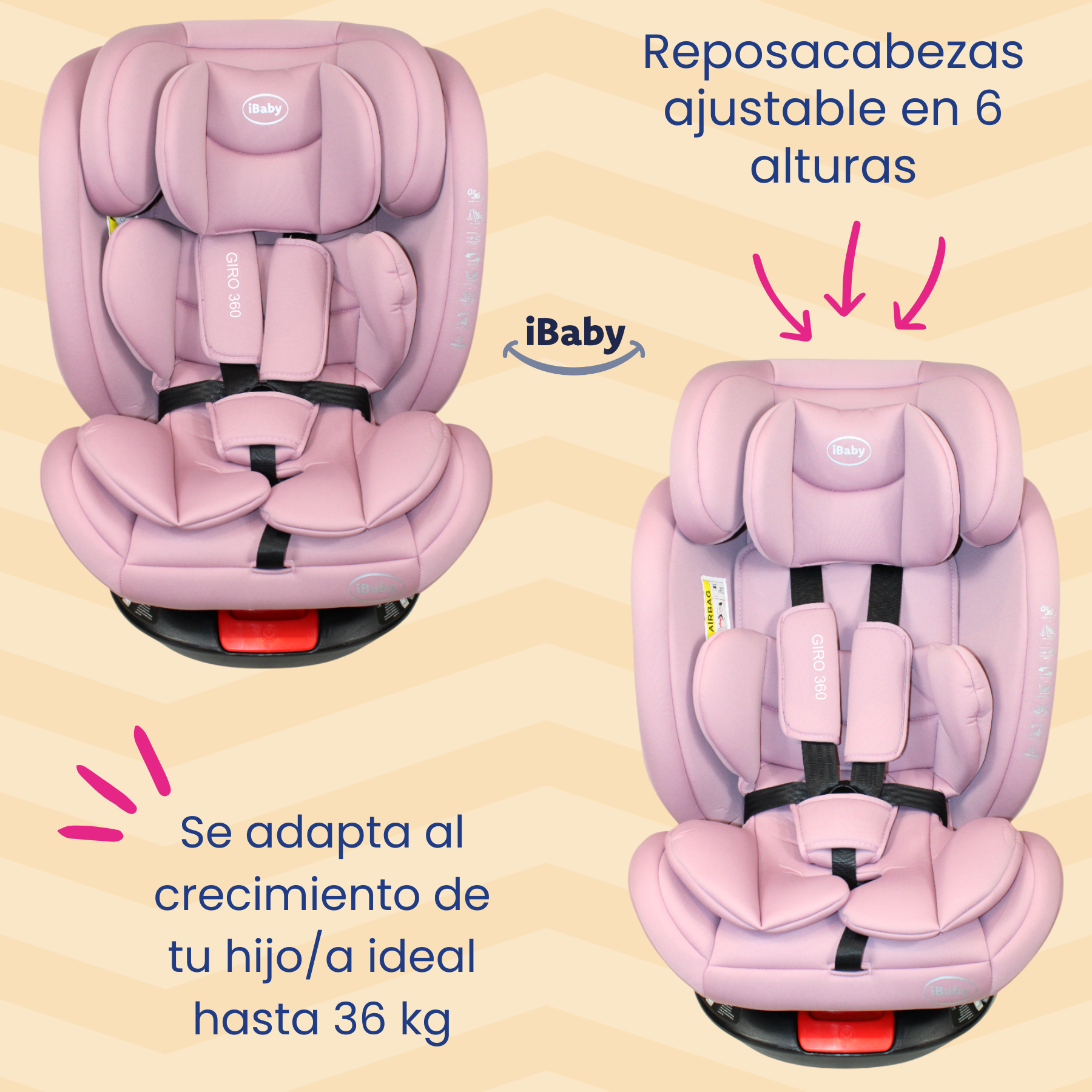 Autoasiento Reclinable Giro 360° Desde 0 A 36 Kg