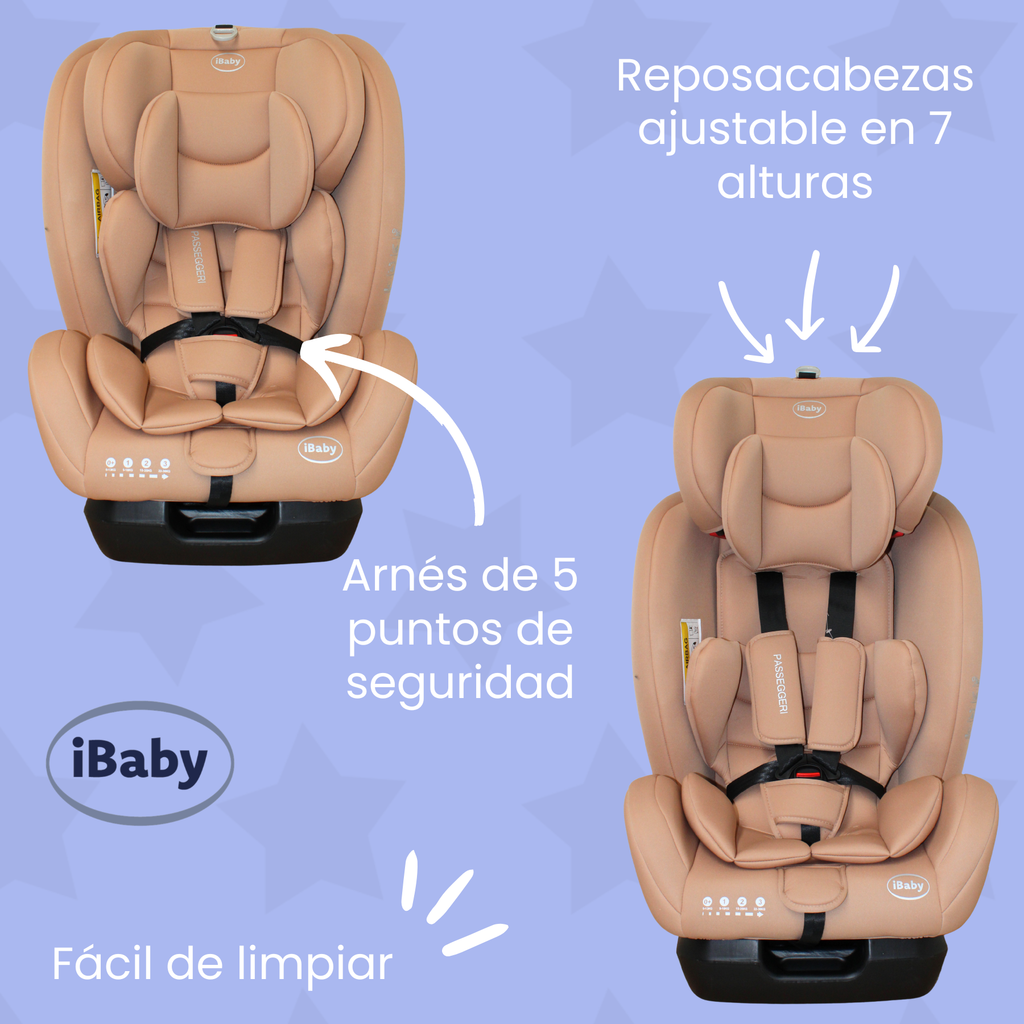 Autoasiento Reclinable Desde 0 A 36 Kg Passegeri Ibaby Rosa Passegeri
