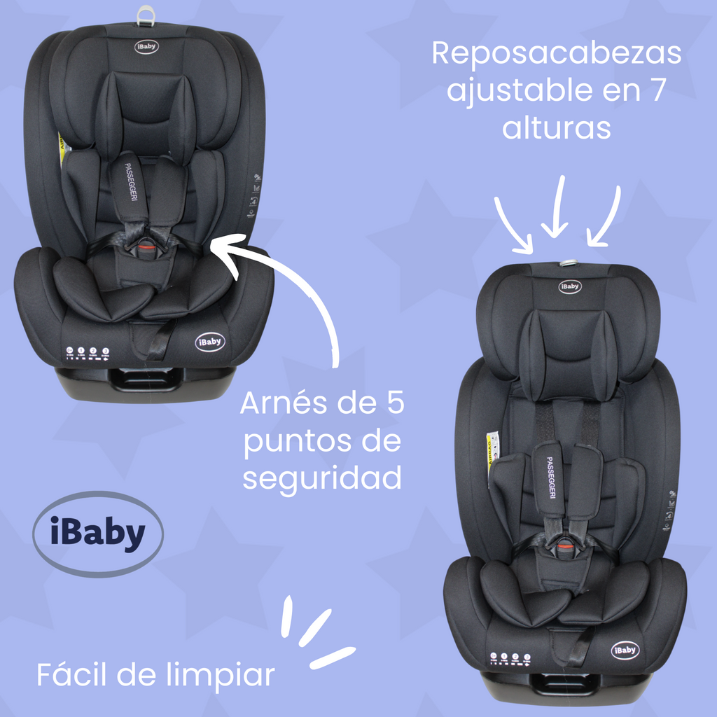 Autoasiento Reclinable Desde 0 A 36 Kg Passegeri Ibaby Rosa Passegeri
