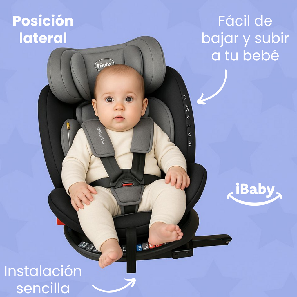 Autoasiento Reclinable Giro 360° Desde 0 A 36 Kg
