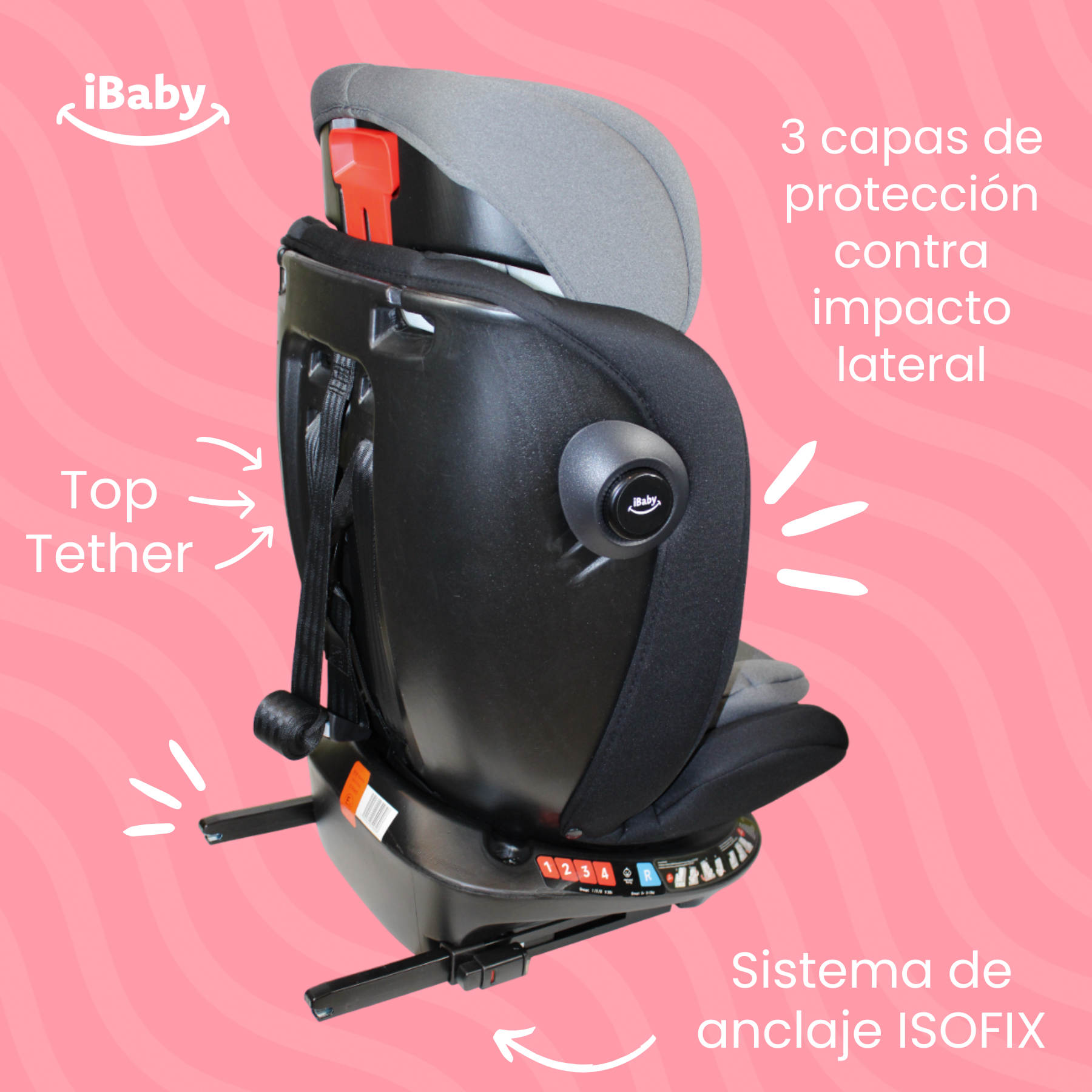 Autoasiento Reclinable Giro 360° Desde 0 A 36 Kg
